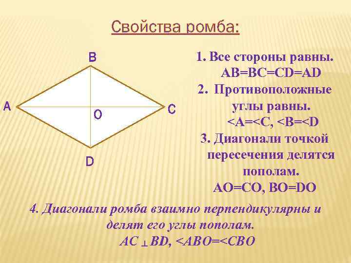 Ромб определение чертеж свойства