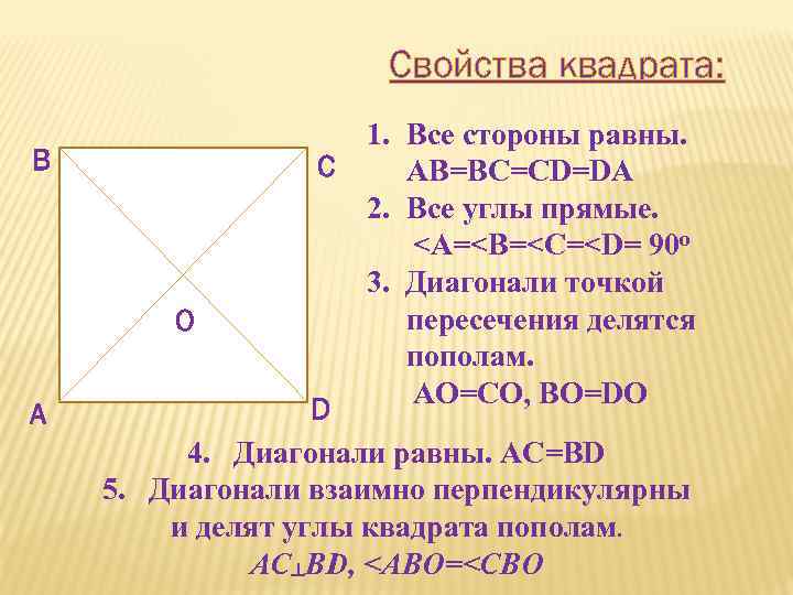 Свойства квадрата: В С О А 1. Все стороны равны. AB=BC=CD=DA 2. Все углы