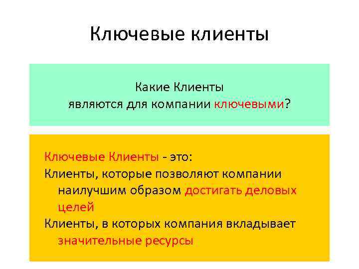 Ключевой потребитель. Ключевые клиенты. Ключевой клиент определение. Ключевые клиенты это кто. Какой клиент является наиболее проблемным для компании.