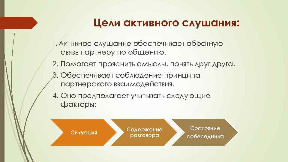 Цели активного слушания: 1. Активное слушание обеспечивает обратную связь партнеру по общению. 2. Помогает