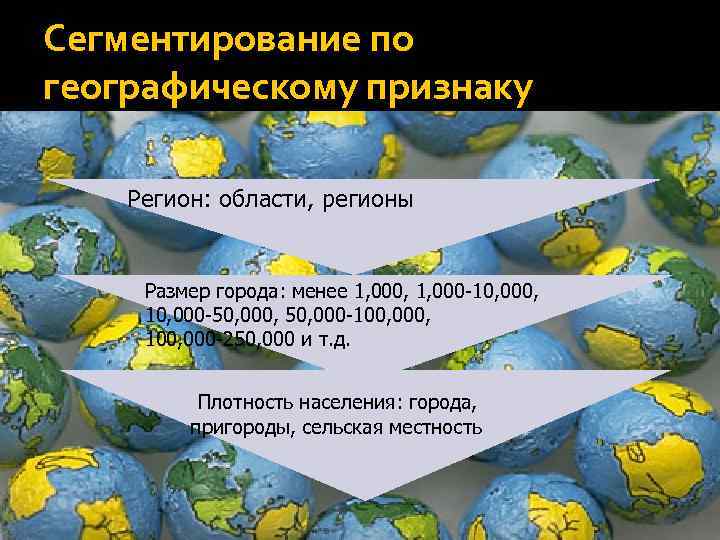 Сегментирование по географическому признаку Регион: области, регионы Размер города: менее 1, 000, 1, 000