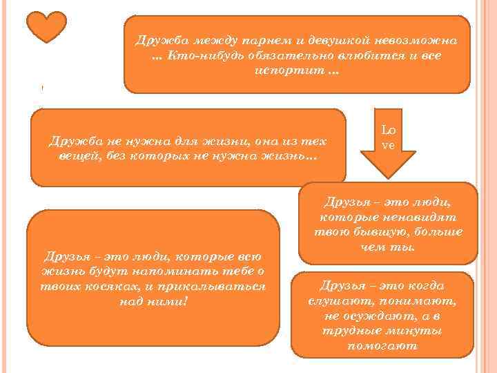 Дружба между парнем и девушкой невозможна. . . Кто-нибудь обязательно влюбится и все испортит.