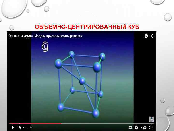 ОБЪЕМНО-ЦЕНТРИРОВАННЫЙ КУБ 
