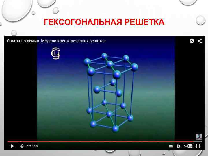 ГЕКСОГОНАЛЬНАЯ РЕШЕТКА 