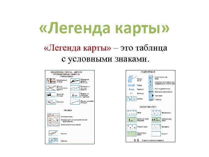  «Легенда карты» – это таблица с условными знаками. 