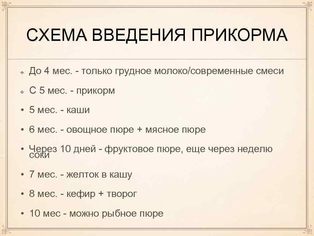 СХЕМА ВВЕДЕНИЯ ПРИКОРМА До 4 мес. - только грудное молоко/современные смеси С 5 мес.