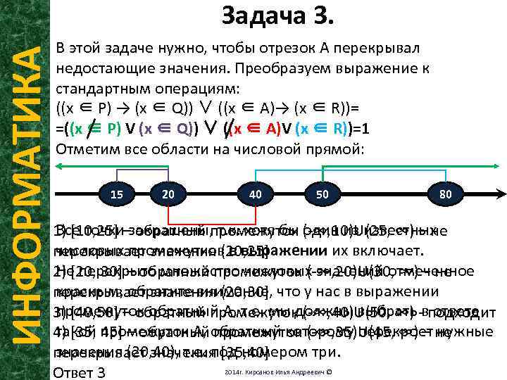 ИНФОРМАТИКА Задача 3. В этой задаче нужно, чтобы отрезок А перекрывал недостающие значения. Преобразуем