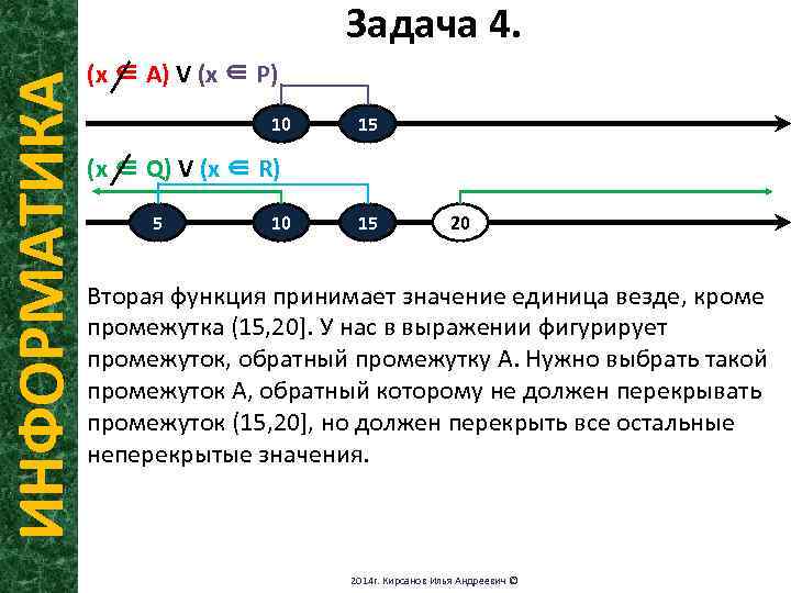 ИНФОРМАТИКА Задача 4. (x ∈ A) V (x ∈ P) 10 15 (x ∈