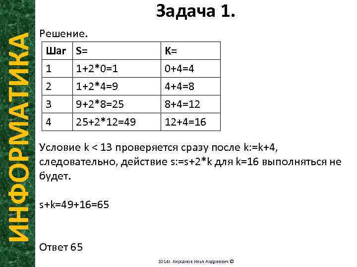 ИНФОРМАТИКА Задача 1. Решение. Шаг S= 1 1+2*0=1 2 1+2*4=9 9+2*8=25 3 4 25+2*12=49