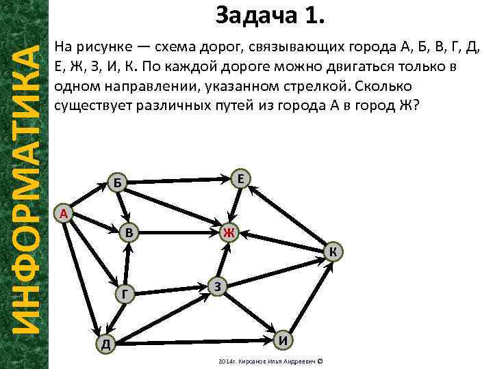 Задачи на схемы дорог информатика