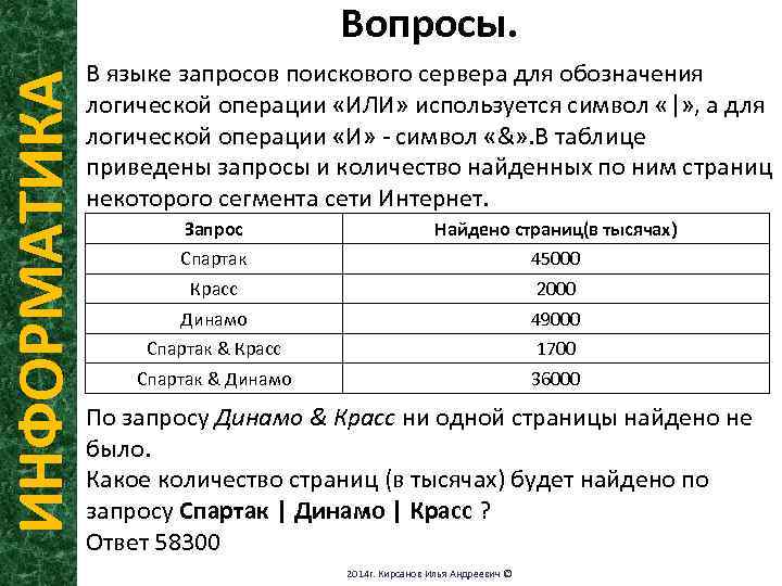 Таблица поисковых запросов