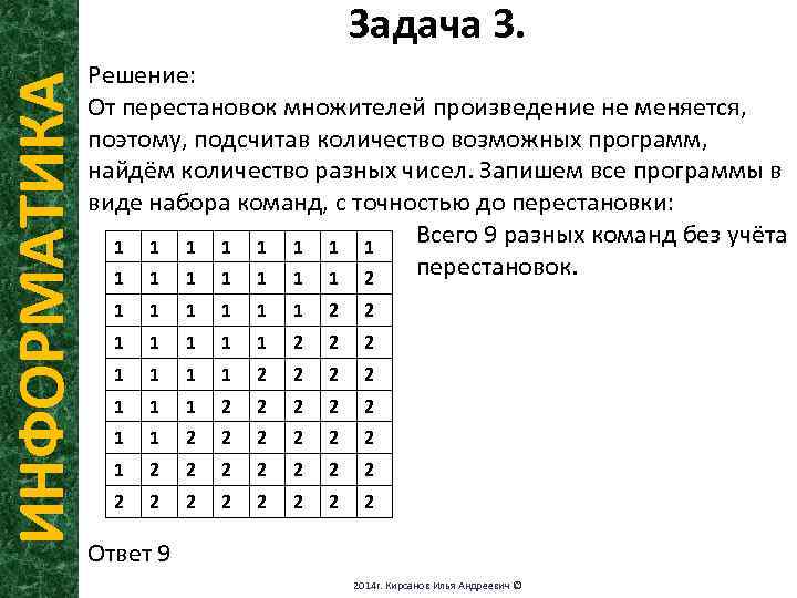 ИНФОРМАТИКА Задача 3. Решение: От перестановок множителей произведение не меняется, поэтому, подсчитав количество возможных