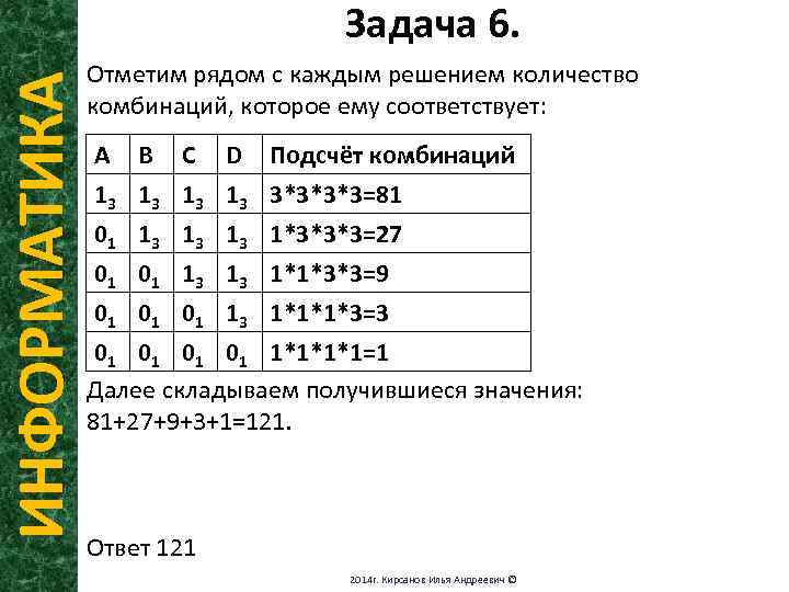 Тест по информатике логика