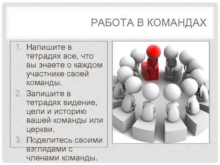 РАБОТА В КОМАНДАХ 1. Напишите в тетрадях все, что вы знаете о каждом участнике