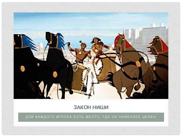 ЗАКОН НИШИ ДЛЯ КАЖДОГО ИГРОКА ЕСТЬ МЕСТО, ГДЕ ОН НАИБОЛЕЕ ЦЕНЕН 