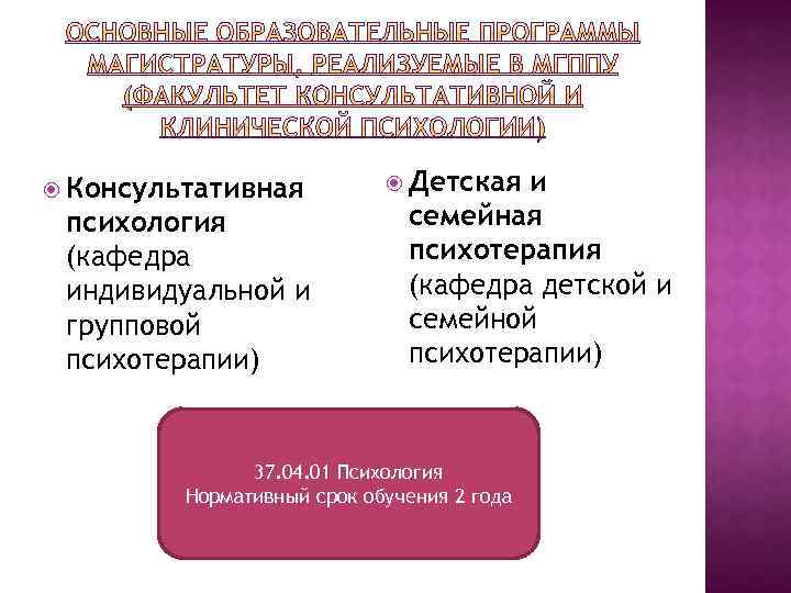  Консультативная психология (кафедра индивидуальной и групповой психотерапии) Детская и семейная психотерапия (кафедра детской