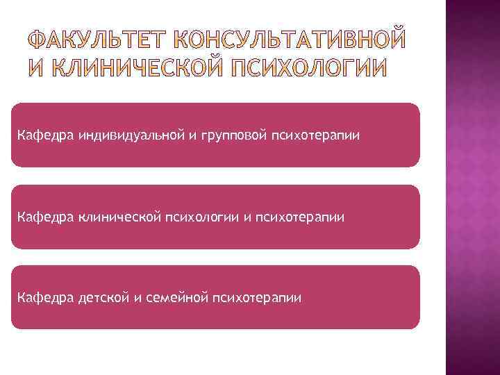 Кафедра индивидуальной и групповой психотерапии Кафедра клинической психологии и психотерапии Кафедра детской и семейной