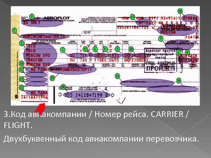 3. Код авиакомпании / Номер рейса. CARRIER / FLIGHT. Двухбуквенный код авиакомпании перевозчика. 