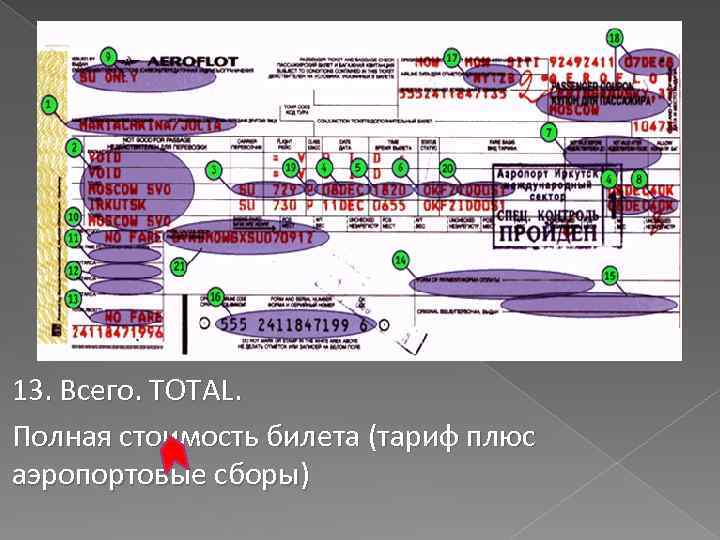 13. Всего. TOTAL. Полная стоимость билета (тариф плюс аэропортовые сборы) 