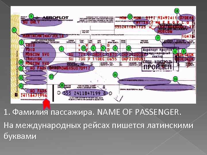 Пункт прибытия. Двухбуквенный код в Авиабилетах. Двухбуквенный код перевозчика. Порядок формирования номера рейса.