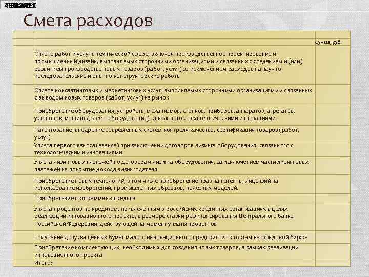 Смета расходов Сумма, руб. Оплата работ и услуг в технической сфере, включая производственное проектирование