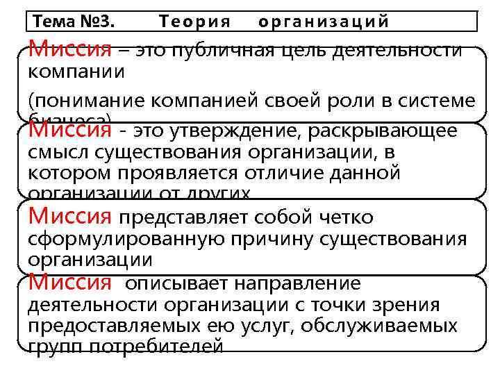 Тема № 3. Теория организаций Миссия – это публичная цель деятельности компании (понимание компанией