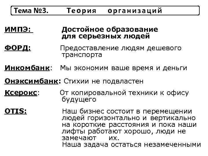 Тема № 3. Теория организаций ИМПЭ: Достойное образование для серьезных людей ФОРД: Предоставление людям