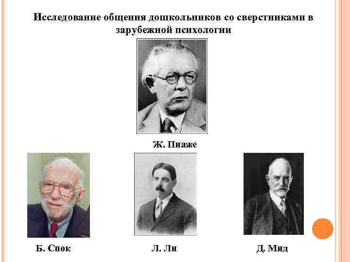 Исследование общения дошкольников со сверстниками в зарубежной психологии Ж. Пиаже Б. Спок Л. Ли