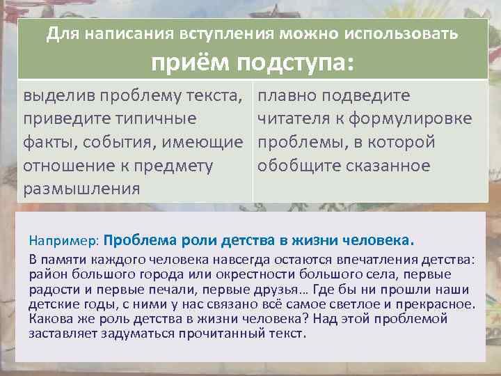 Для написания вступления можно использовать приём подступа: выделив проблему текста, приведите типичные факты, события,