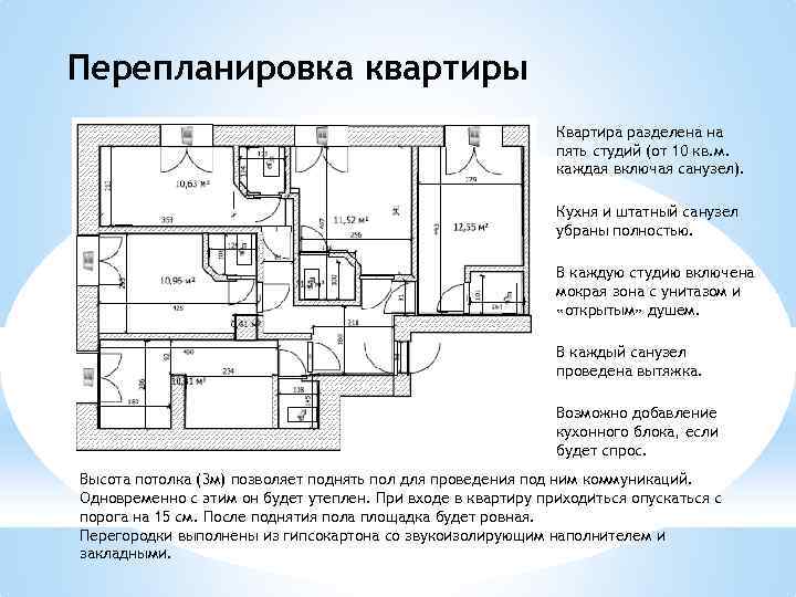 Перепланировка квартиры Квартира разделена на пять студий (от 10 кв. м. каждая включая санузел).