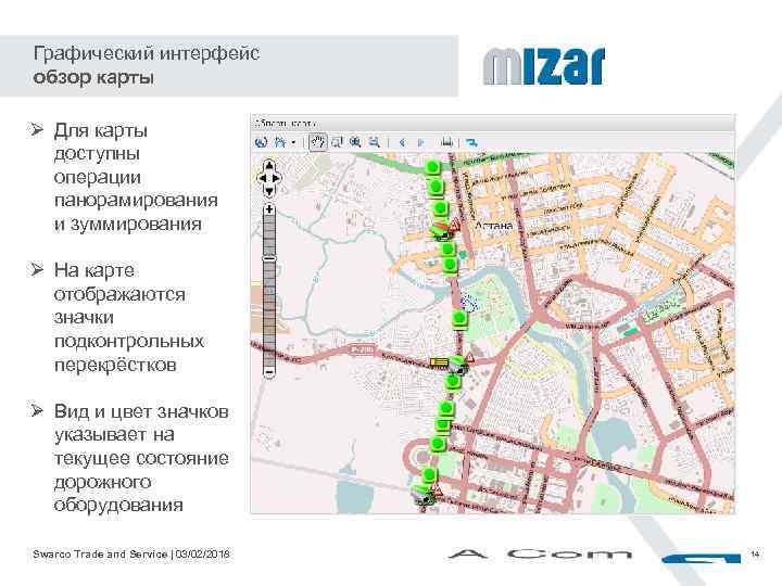 Графический интерфейс обзор карты Ø Для карты доступны операции панорамирования и зуммирования Ø На