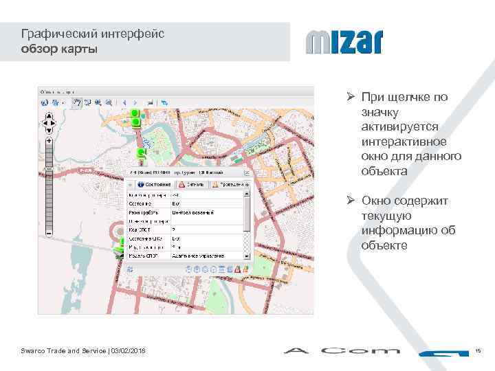 Графический интерфейс обзор карты Ø При щелчке по значку активируется интерактивное окно для данного