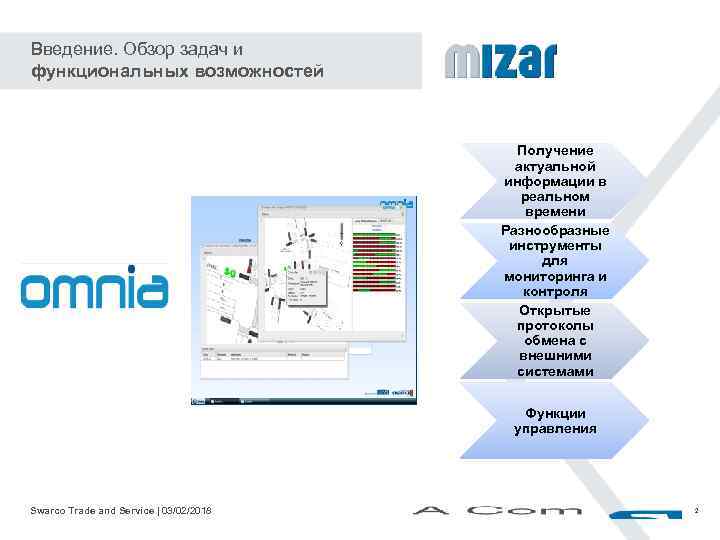 Введение. Обзор задач и функциональных возможностей Получение актуальной информации в реальном времени Разнообразные инструменты