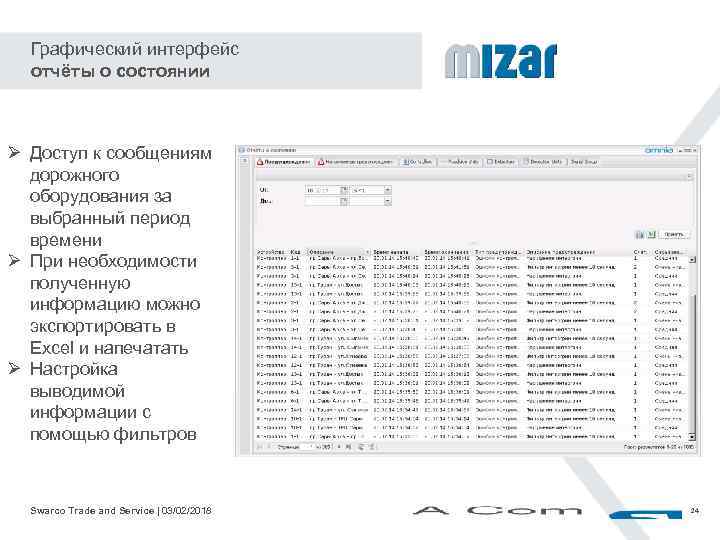Графический интерфейс отчёты о состоянии Ø Доступ к сообщениям дорожного оборудования за выбранный период