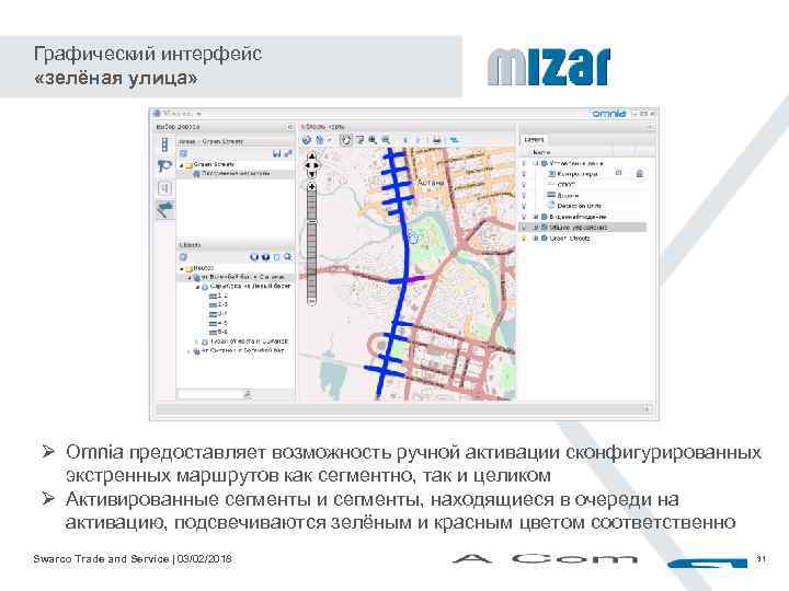 Графический интерфейс «зелёная улица» Ø Omnia предоставляет возможность ручной активации сконфигурированных экстренных маршрутов как
