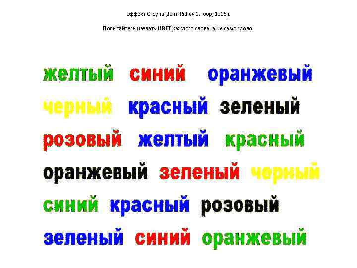 Эффект Струпа (John Ridley Stroop, 1935). Попытайтесь назвать ЦВЕТ каждого слова, а не само