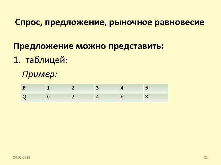 Спрос, предложение, рыночное равновесие Предложение можно представить: 1. таблицей: Пример: P 1 2 3