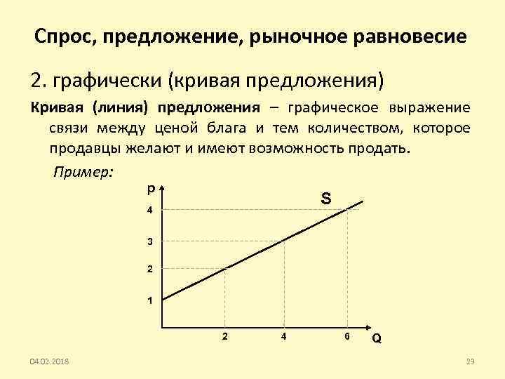 Спрос, предложение, рыночное равновесие 2. графически (кривая предложения) Кривая (линия) предложения – графическое выражение