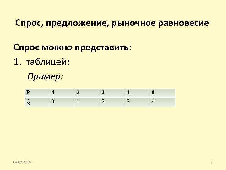 Спрос, предложение, рыночное равновесие Спрос можно представить: 1. таблицей: Пример: P 4 3 2