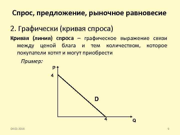 Спрос, предложение, рыночное равновесие 2. Графически (кривая спроса) Кривая (линия) спроса – графическое выражение