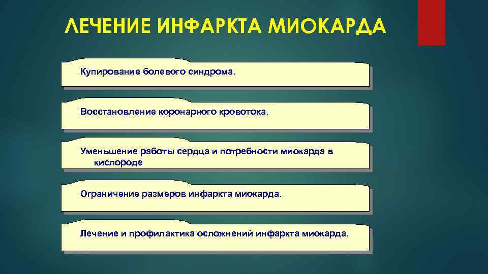 ЛЕЧЕНИЕ ИНФАРКТА МИОКАРДА Купирование болевого синдрома. Восстановление коронарного кровотока. Уменьшение работы сердца и потребности