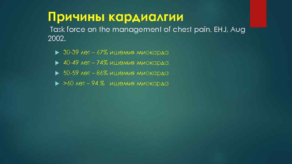 Причины кардиалгии Task force on the management of chest pain, EHJ, Aug 2002. 30