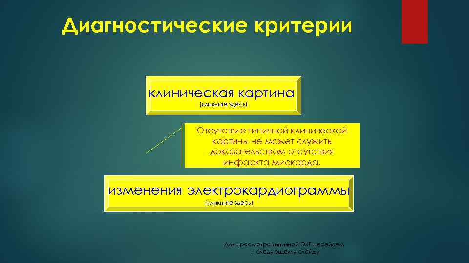 Диагностические критерии клиническая картина (кликните здесь) Отсутствие типичной клинической картины не может служить доказательством