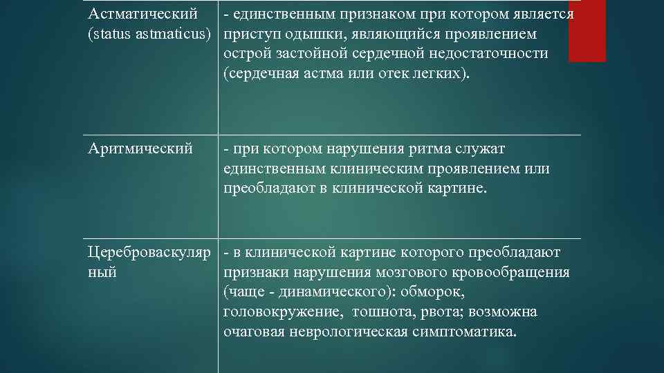 Астматический - единственным признаком при котором является (status astmaticus) приступ одышки, являющийся проявлением острой