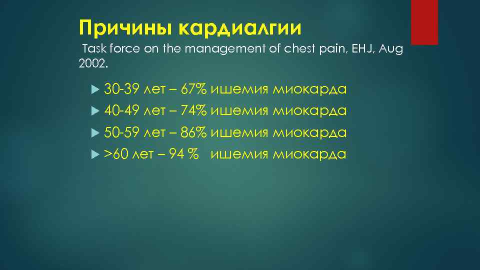 Причины кардиалгии Task force on the management of chest pain, EHJ, Aug 2002. 30