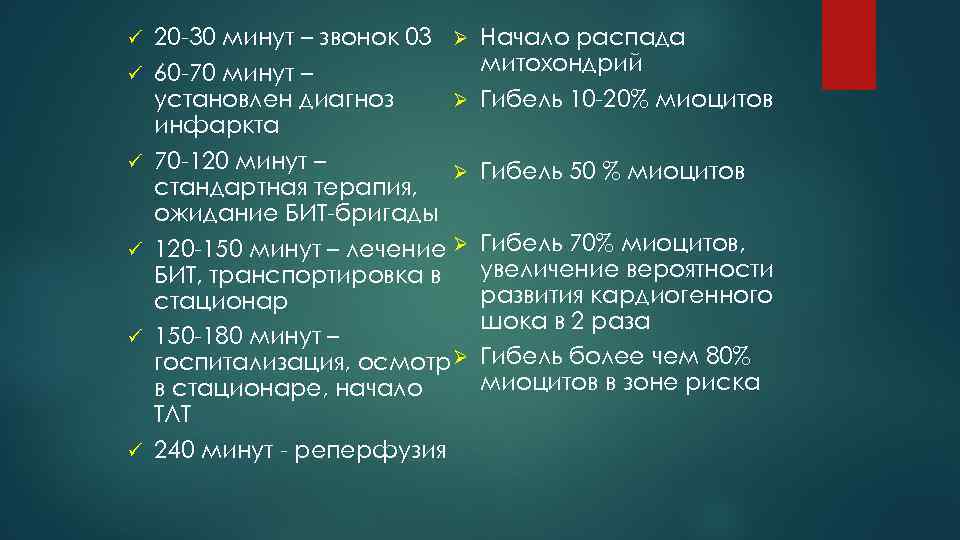 ü ü ü 20 -30 минут – звонок 03 Ø 60 -70 минут –