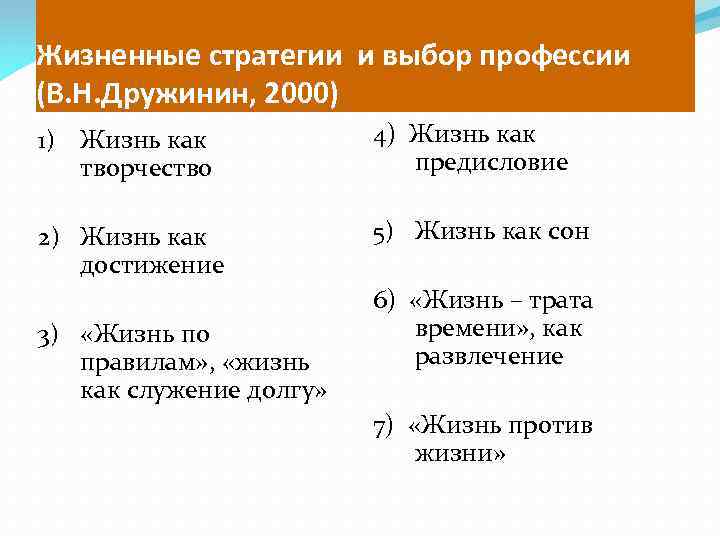 Жизненные стратегии и выбор профессии (В. Н. Дружинин, 2000) 1) Жизнь как творчество 4)