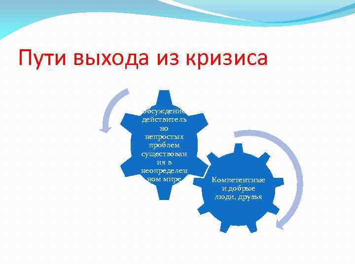 Пути выхода из кризиса обсуждение действитель но непростых проблем cyществован ия в неопределен ном