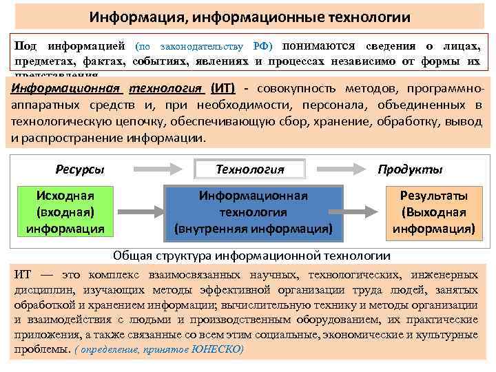 Информация, информационные технологии Под информацией (по законодательству РФ) понимаются сведения о лицах, предметах, фактах,