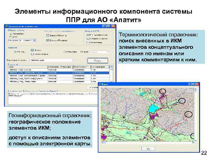 Элементы информационного компонента системы ППР для АО «Апатит» Терминологический справочник: поиск внесенных в ИКМ